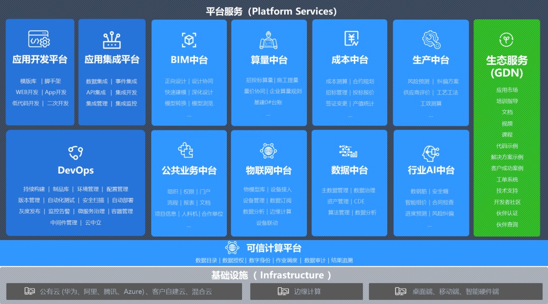 AYX GAMING-关于数字化管理平台赋能全国青训，全行业迈入新阶段的信息