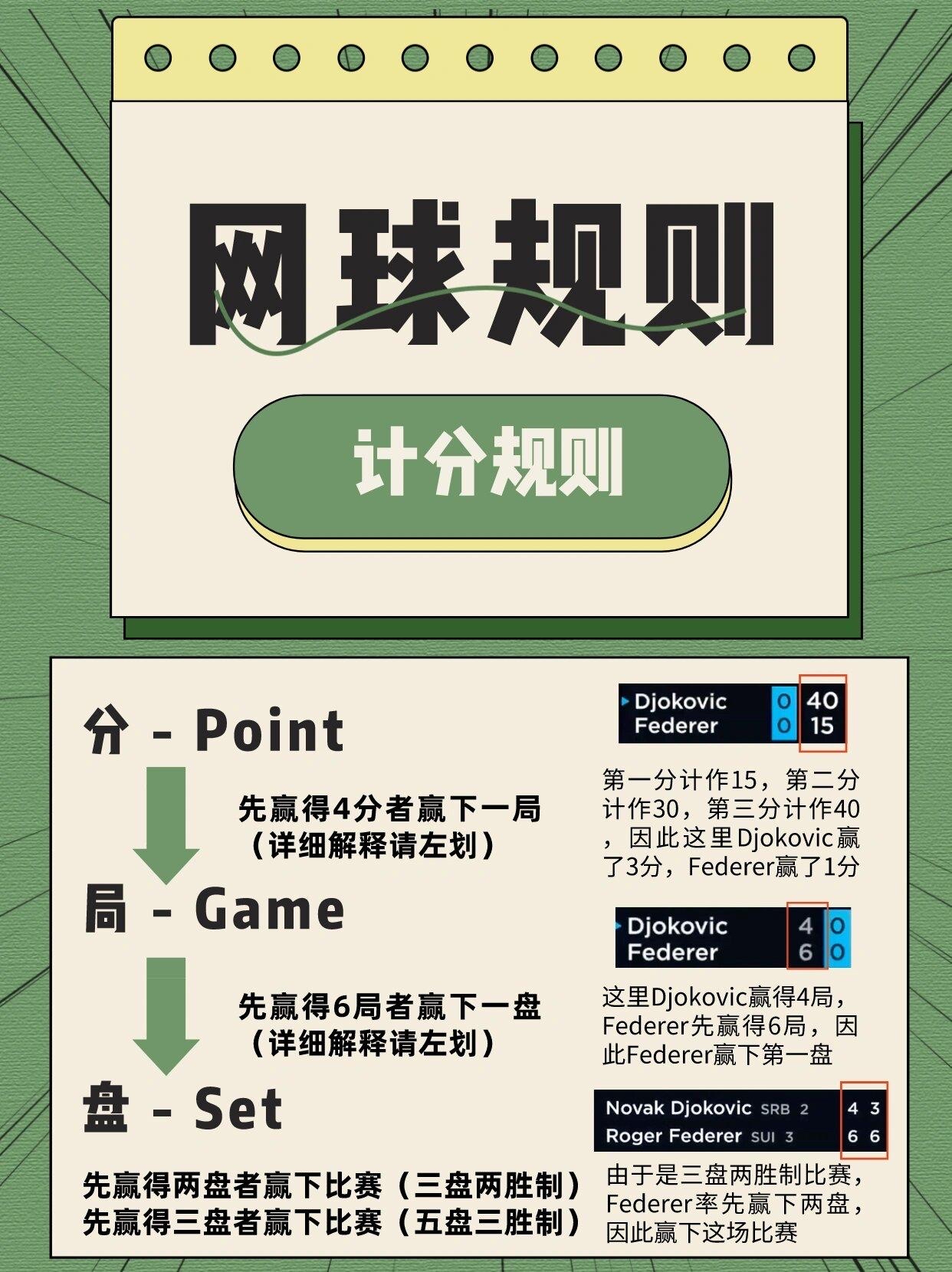 爱游戏下载-&quot;行业观察：网球市场的未来怎样？&quot;的简单介绍